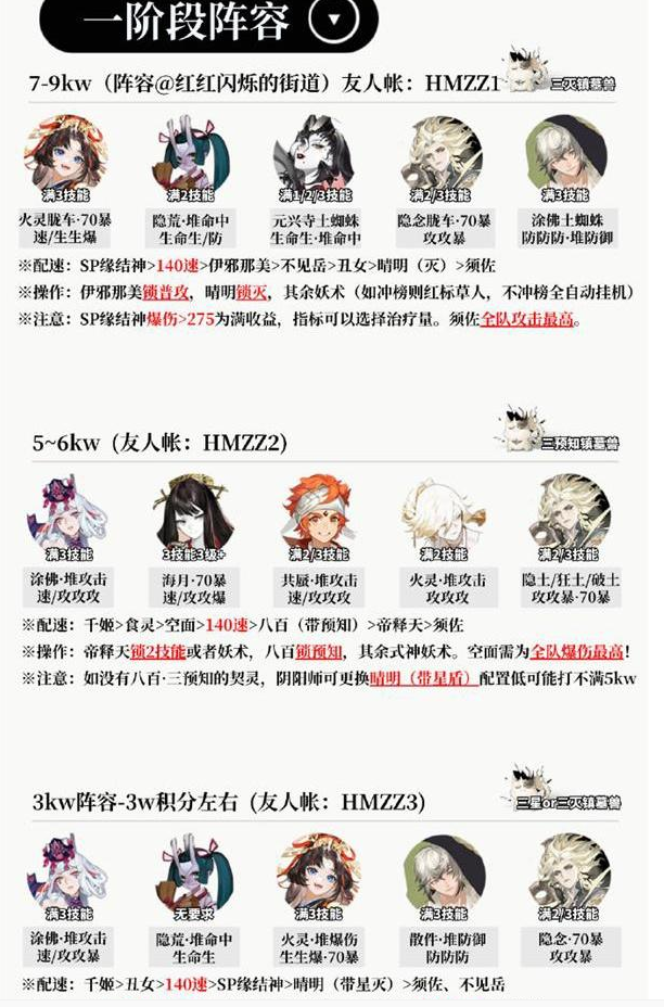 阴阳师伊邪娜美二阶段活动中用什么阵容好