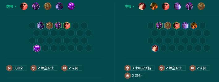 金铲铲之战S9.5司令厄运小姐配置玩法