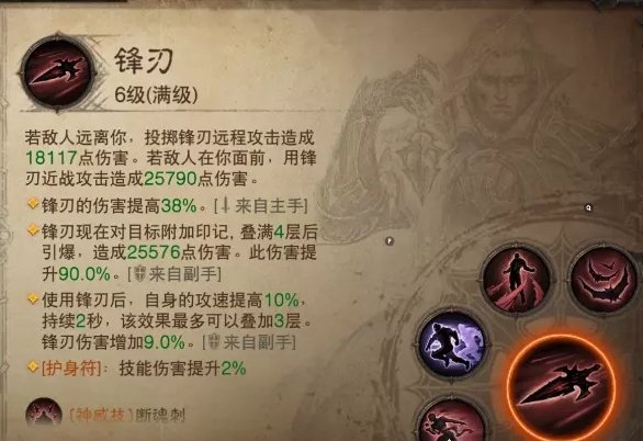 暗黑不朽狂骑士BD分享