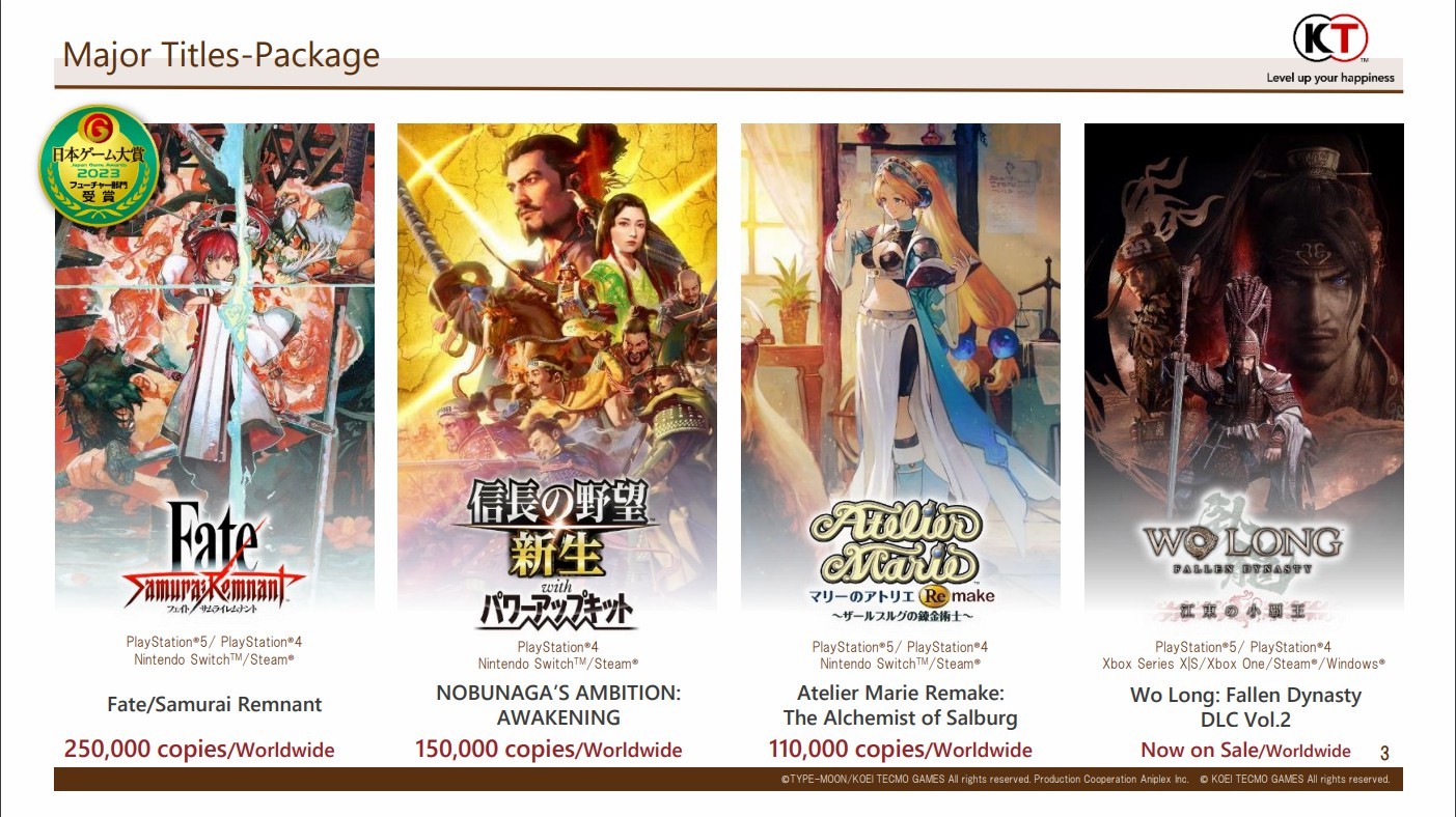 光荣特库摩2024财年Q2财报 《三国志8：重制版》预计2024年初发售