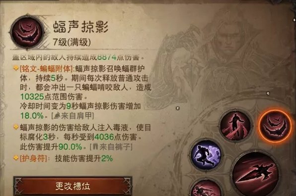 暗黑不朽狂骑士BD分享