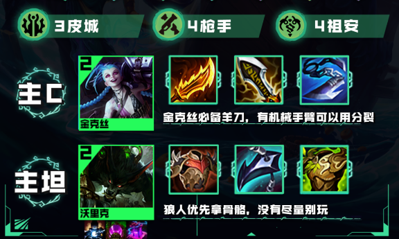 云顶之弈s9.5祖安金克狼怎么玩