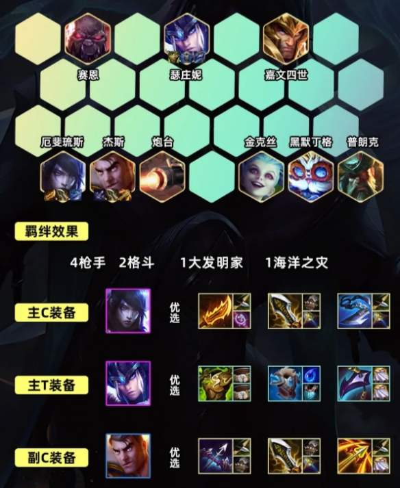 金铲铲之战S9.5龙王月男玩法配置