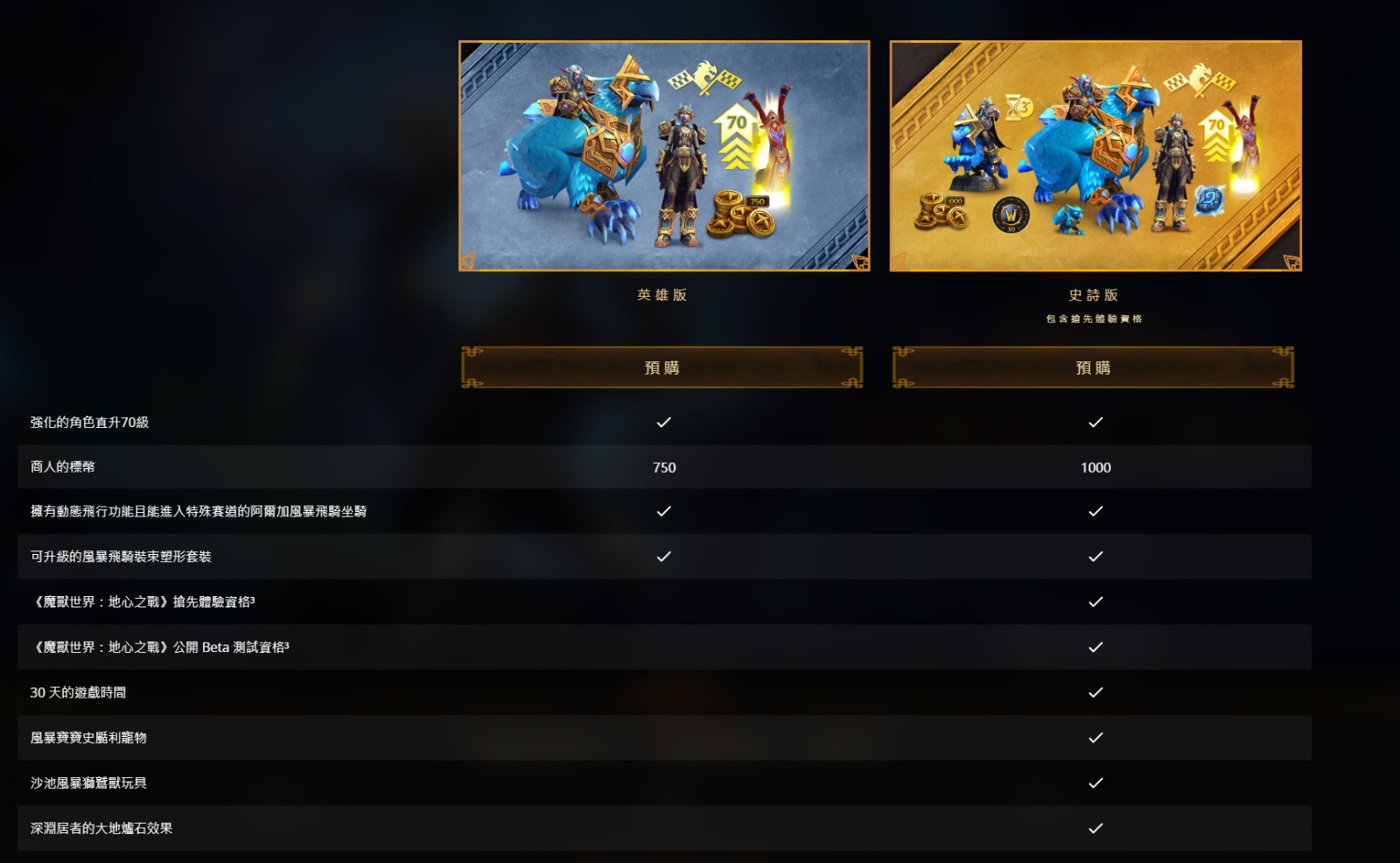 恰烂钱？《魔兽世界》付费抢先体验让人不满