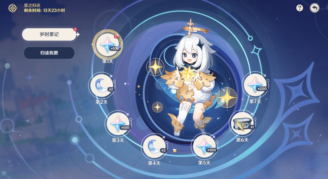 《原神》4.2回归奖励大全 《原神》4.2回归奖励大全