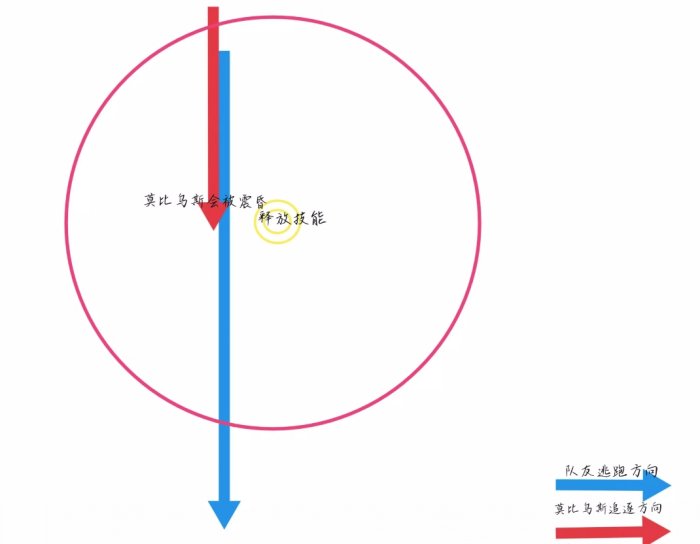 零号任务震慑脉冲使用技巧