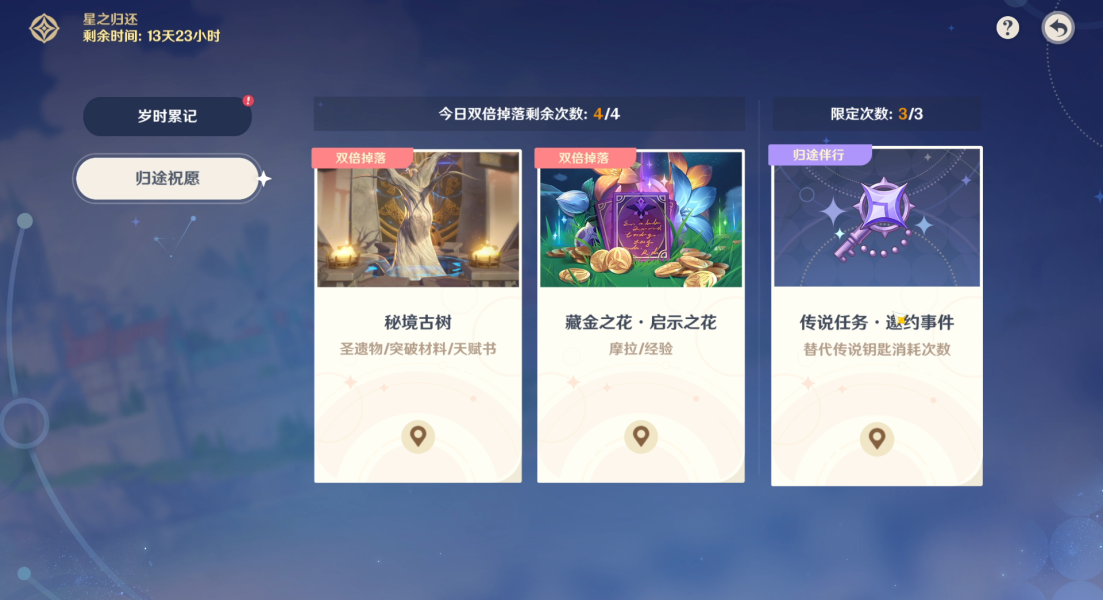 《原神》4.2回归奖励大全 《原神》4.2回归奖励大全