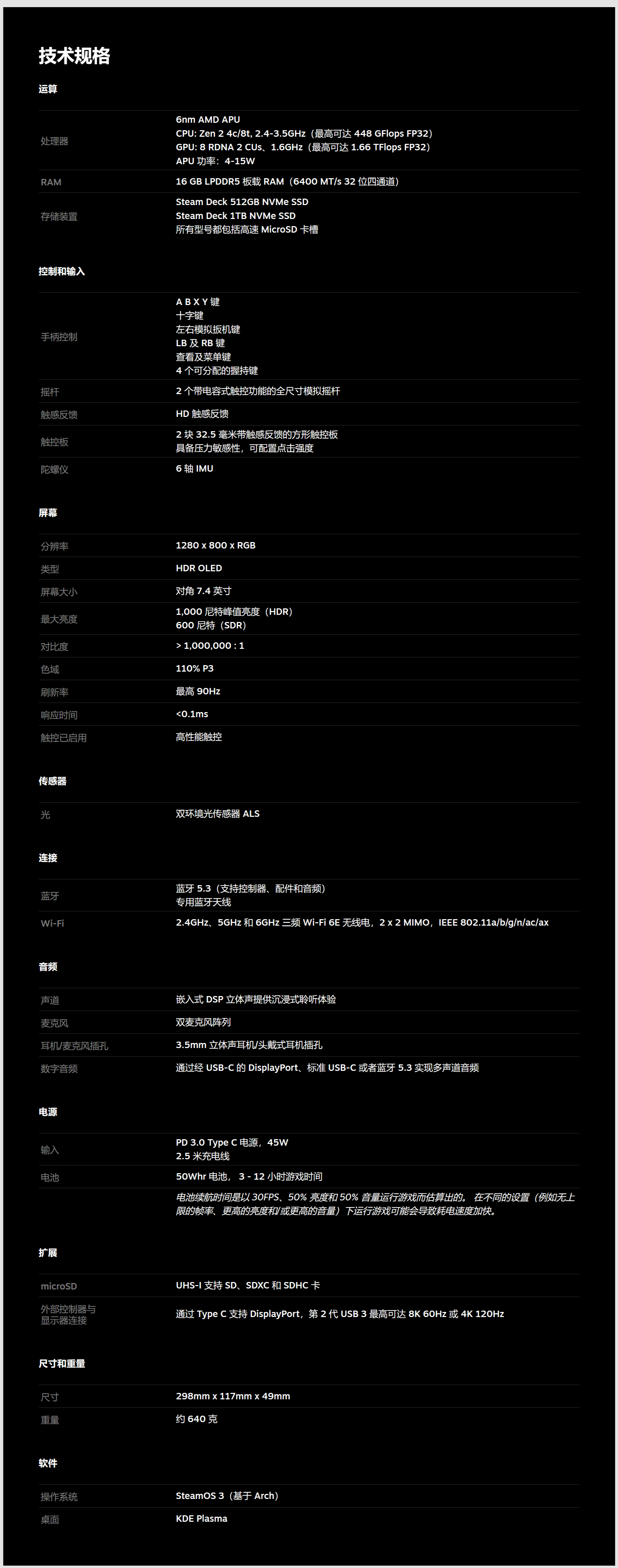 V社确认开发Steam Deck 2性能将有次世代升级！