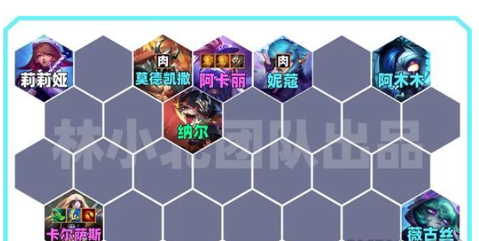 金铲铲之战唱跳双C玩法配置
