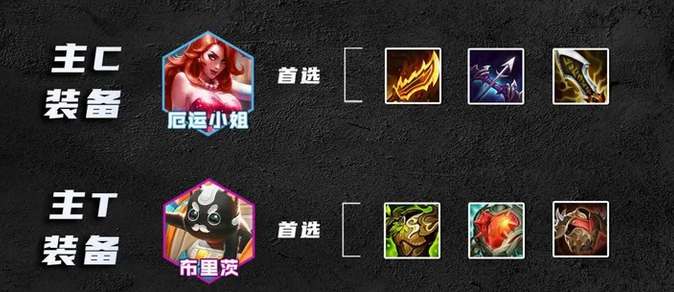 云顶之弈s10爵士女枪玩法配置