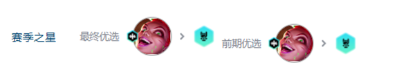 金铲铲之战s10朋克金克丝玩法配置