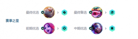 金铲铲之战s10拼多多95玩法配置
