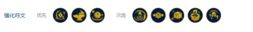金铲铲之战s10阿卡丽死歌玩法配置