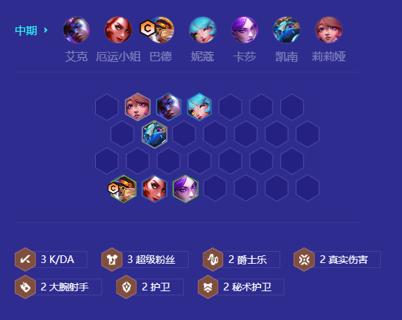 金铲铲之战s10爵士拼多多玩法配置