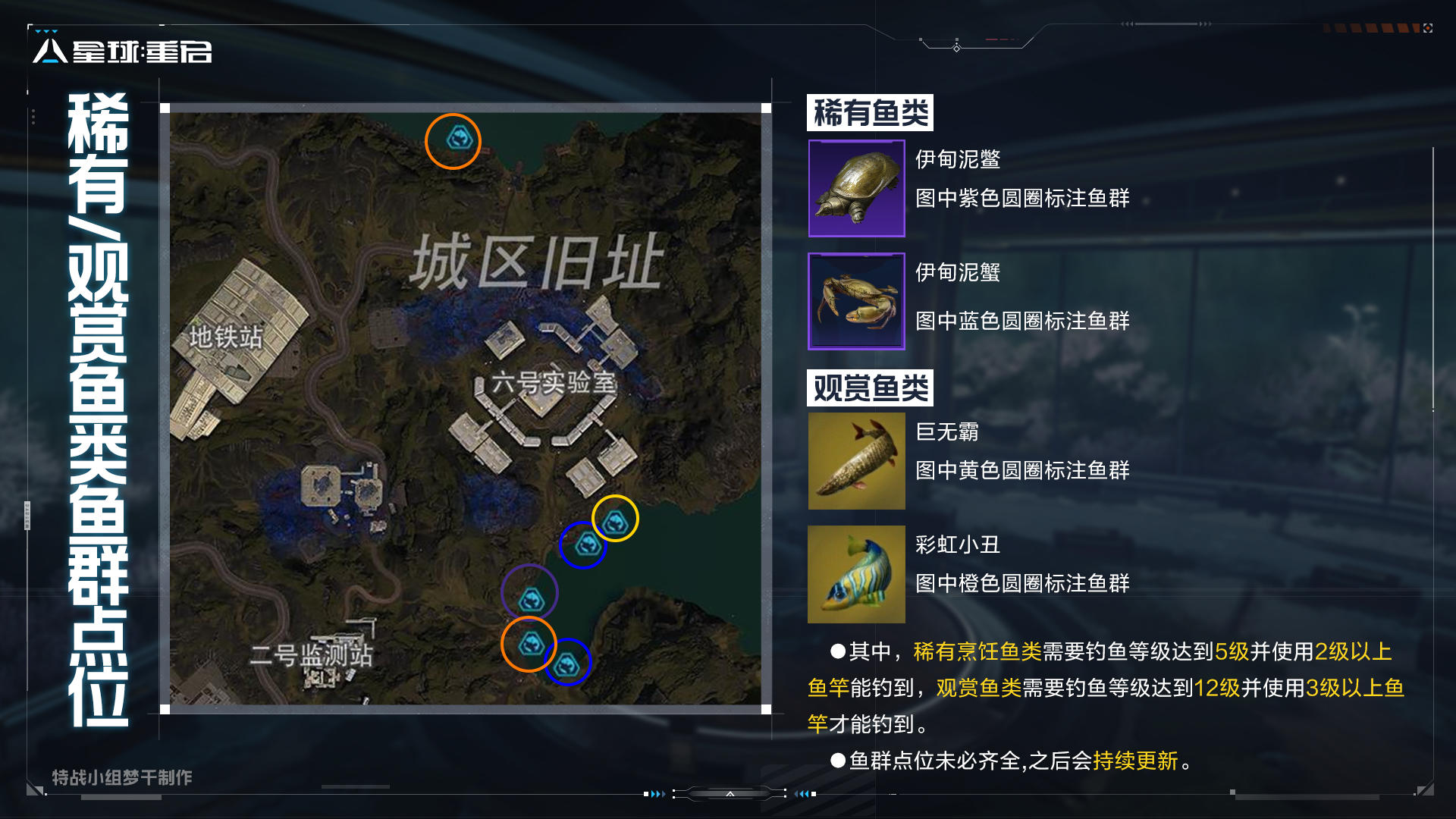 星球重启稀有鱼点全位置整理