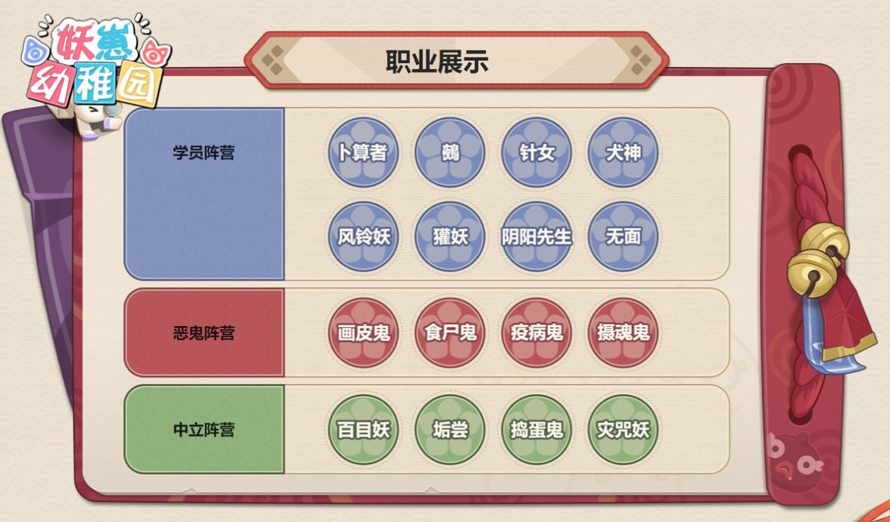 日式萌妖推理游戏《妖崽幼稚园》12月1日将于Steam开园