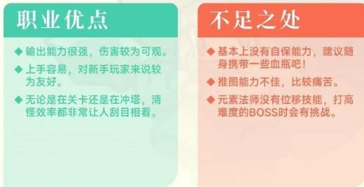 元气骑士前传元素法师BD推荐