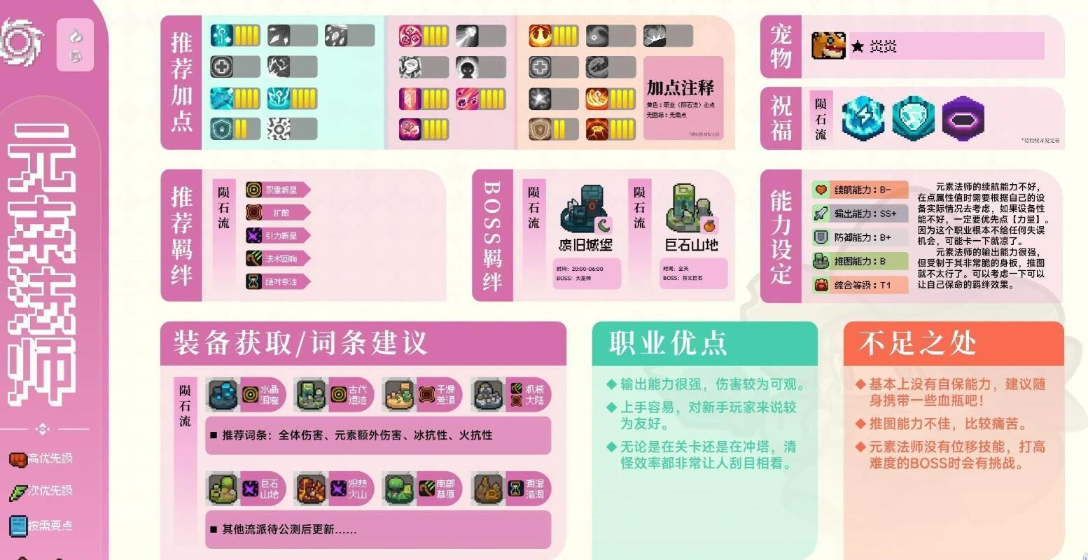 元气骑士前传元素法师BD推荐