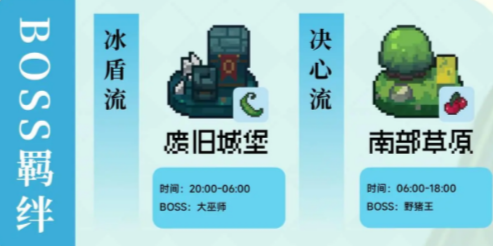 元气骑士前传风暴守卫羁绊怎么选择