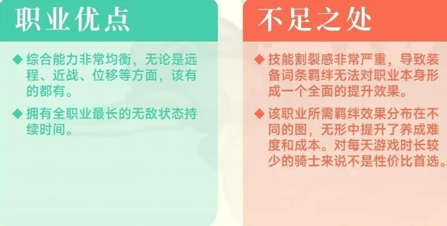 元气骑士前传风暴刺客BD分享