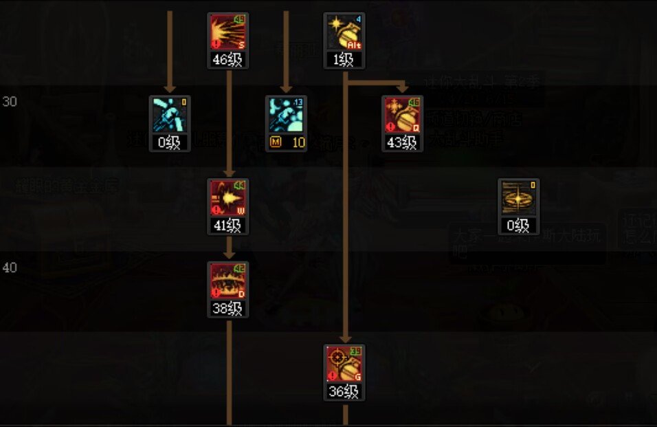 《DNF》神界版本弹药专家(女)职业技能加点攻略 《DNF》神界版本弹药专家(女)职业技能加点攻略