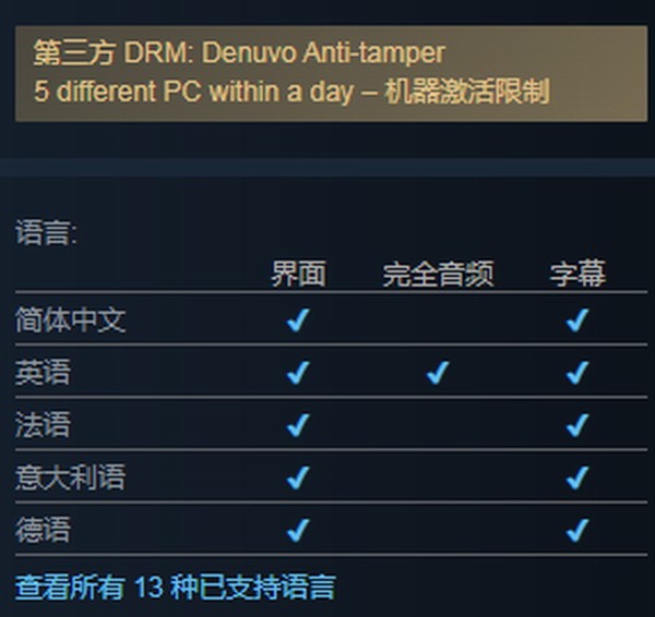 《龙之信条2》将使用D加密技术 PC版配置需求公布！