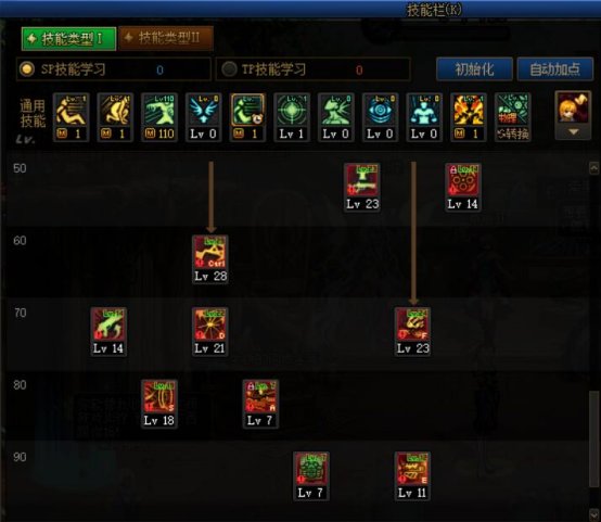 《DNF》神界版本枪炮师(女)职业技能加点攻略 《DNF》神界版本枪炮师(女)职业技能加点攻略