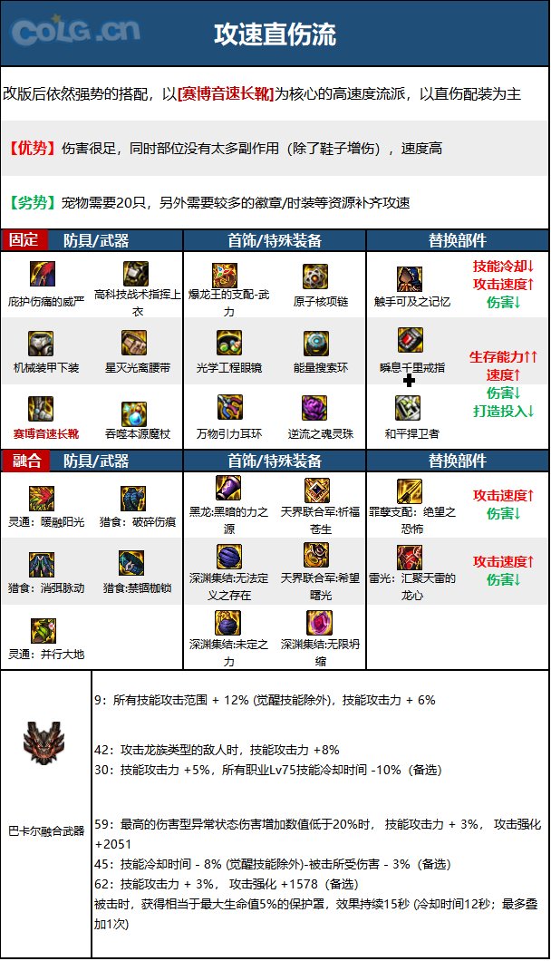 《DNF》神界版本冰洁师职业技能加点攻略 《DNF》神界版本冰洁师职业技能加点攻略