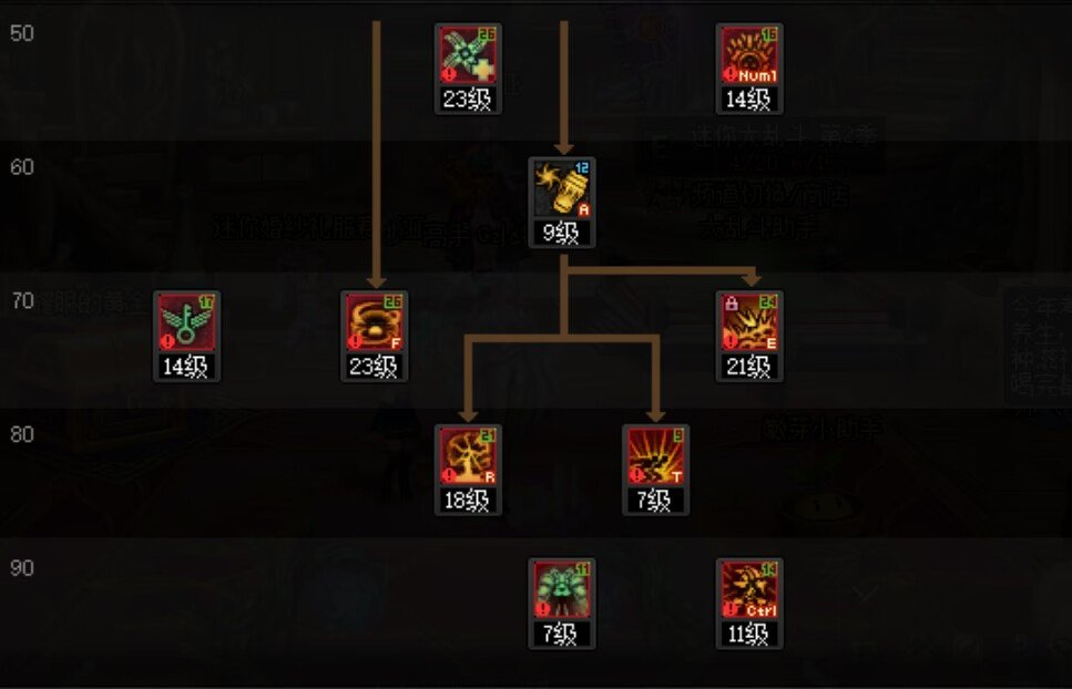 《DNF》神界版本弹药专家(女)职业技能加点攻略 《DNF》神界版本弹药专家(女)职业技能加点攻略