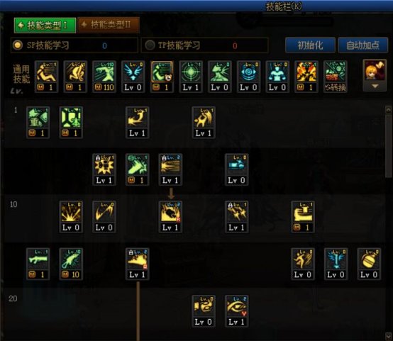 《DNF》神界版本枪炮师(女)职业技能加点攻略 《DNF》神界版本枪炮师(女)职业技能加点攻略