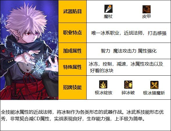 《DNF》神界版本冰洁师职业技能加点攻略 《DNF》神界版本冰洁师职业技能加点攻略