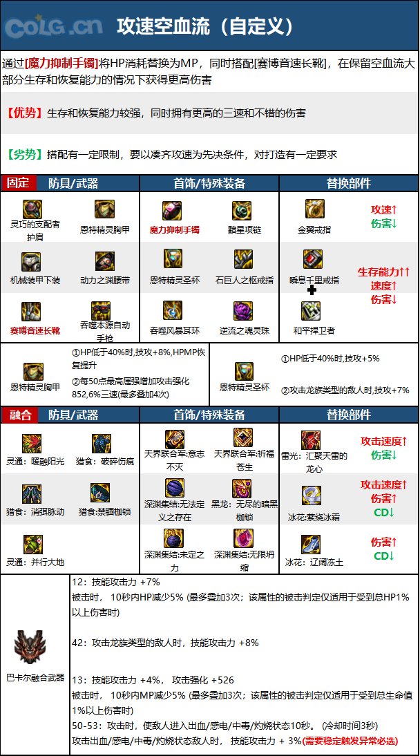 《DNF》神界版本机械师(女)职业技能加点攻略 《DNF》神界版本机械师(女)职业技能加点攻略