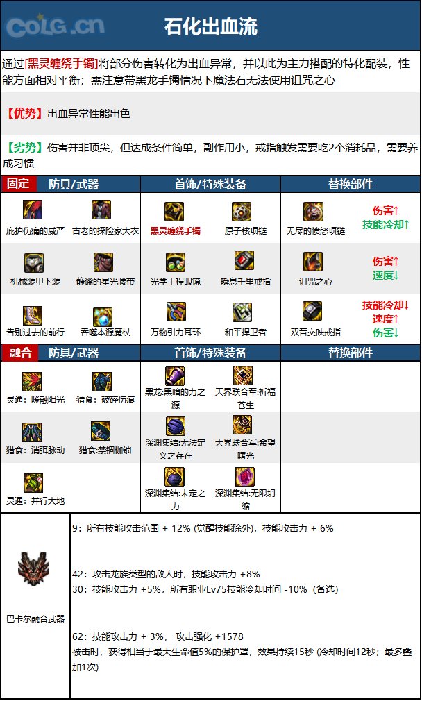 《DNF》神界版本冰洁师职业技能加点攻略 《DNF》神界版本冰洁师职业技能加点攻略