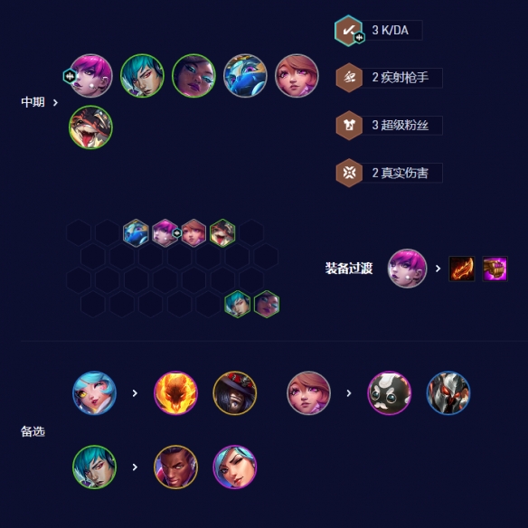 云顶之弈s10超粉赛娜玩法配置