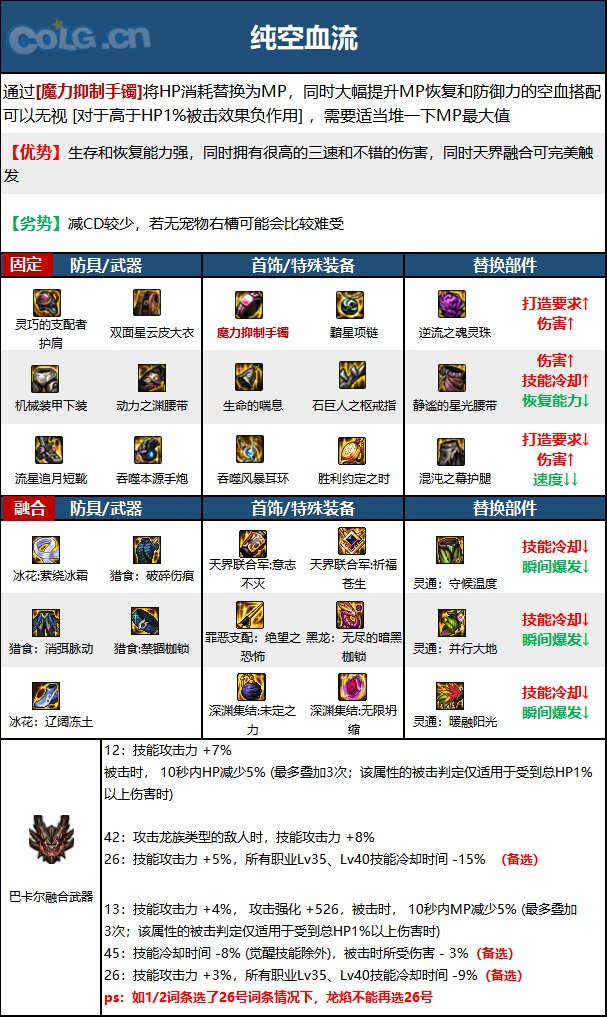 《DNF》神界版本枪炮师(女)职业技能加点攻略 《DNF》神界版本枪炮师(女)职业技能加点攻略