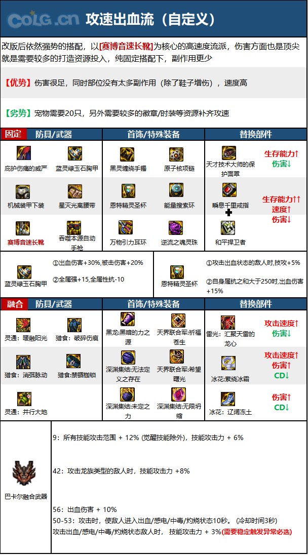 《DNF》神界版本机械师(女)职业技能加点攻略 《DNF》神界版本机械师(女)职业技能加点攻略