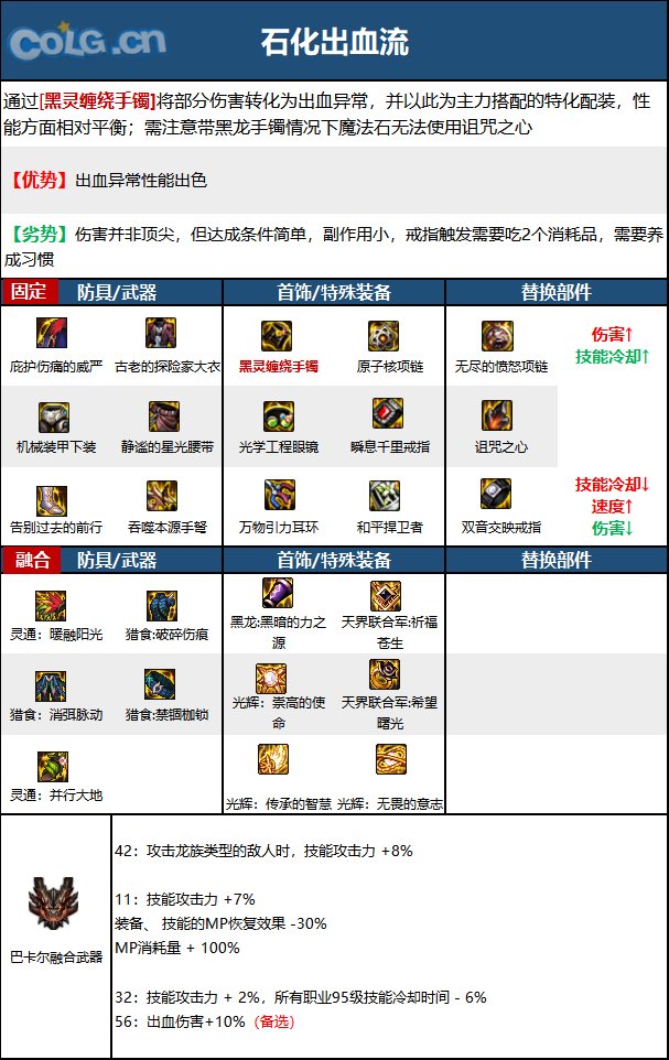 《DNF》神界版本弹药专家(女)职业技能加点攻略 《DNF》神界版本弹药专家(女)职业技能加点攻略