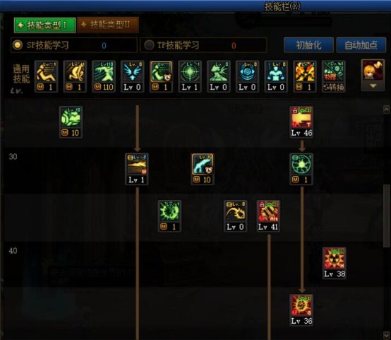 《DNF》神界版本枪炮师(女)职业技能加点攻略 《DNF》神界版本枪炮师(女)职业技能加点攻略