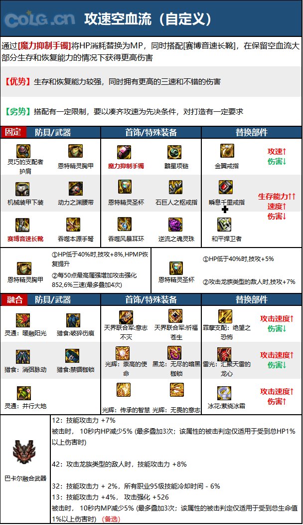 《DNF》神界版本弹药专家(女)职业技能加点攻略 《DNF》神界版本弹药专家(女)职业技能加点攻略