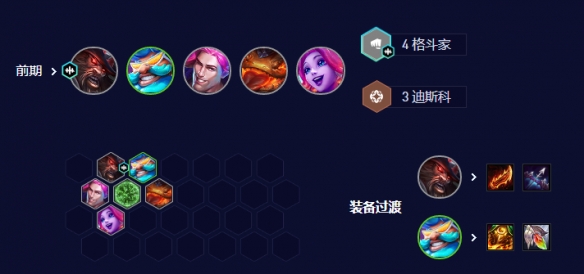 《云顶之弈》s10乡村莎弥拉阵容搭配攻略