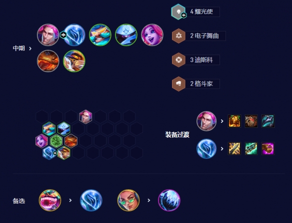 《云顶之弈》s10赛季542卡牌阵容搭配攻略