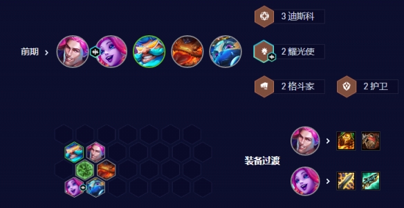 《云顶之弈》s10赛季542卡牌阵容搭配攻略