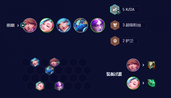 《云顶之弈》s10 95爵士烬阵容攻略 《云顶之弈》s10 95爵士烬阵容攻略