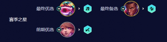 《云顶之弈》s10 95爵士烬阵容攻略 《云顶之弈》s10 95爵士烬阵容攻略