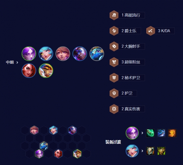 《云顶之弈》s10 95爵士烬阵容攻略 《云顶之弈》s10 95爵士烬阵容攻略