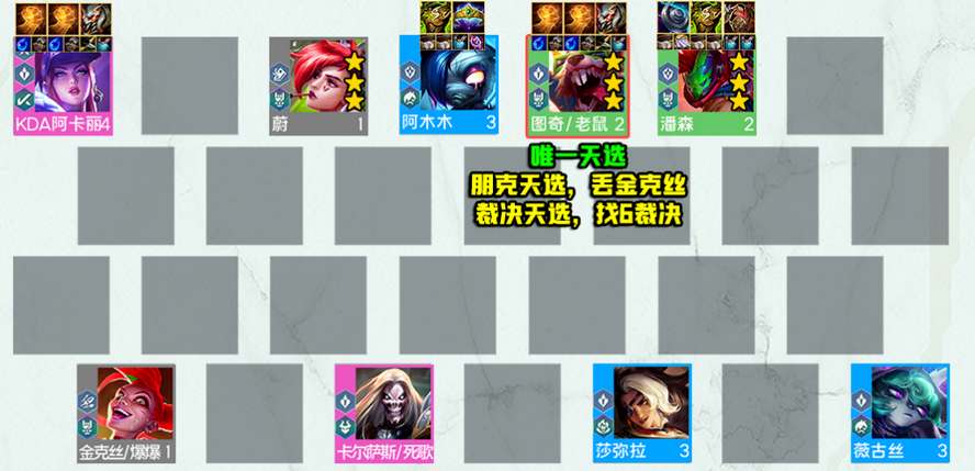 《云顶之弈》s10裁决老鼠阵容搭配攻略