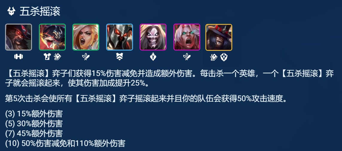金铲铲之战s10五杀纳尔玩法配置
