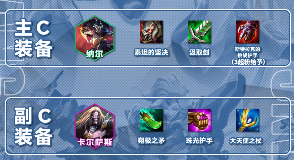 金铲铲之战s10五杀纳尔玩法配置