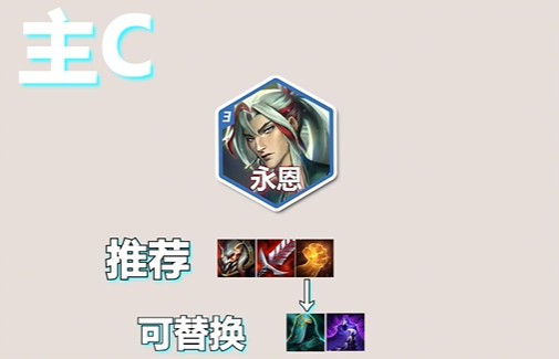 金铲铲之战s10音浪永恩玩法配置