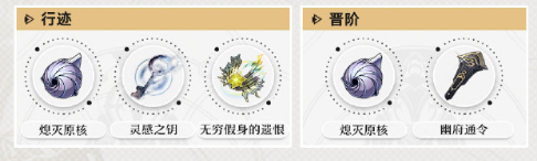 《崩坏星穹铁道》银枝行迹材料汇总 《崩坏星穹铁道》银枝行迹材料汇总